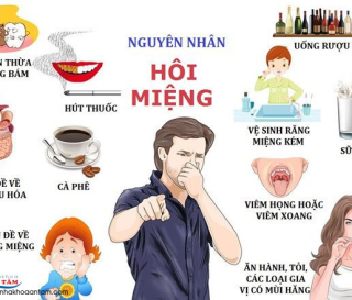 NGUYÊN NHÂN GÂY HÔI MIỆNG VÀ CÁCH ĐỂ CÓ HƠI THỞ THƠM MÁT