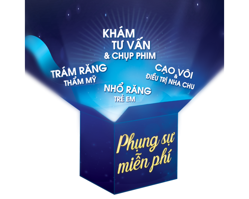 Popup